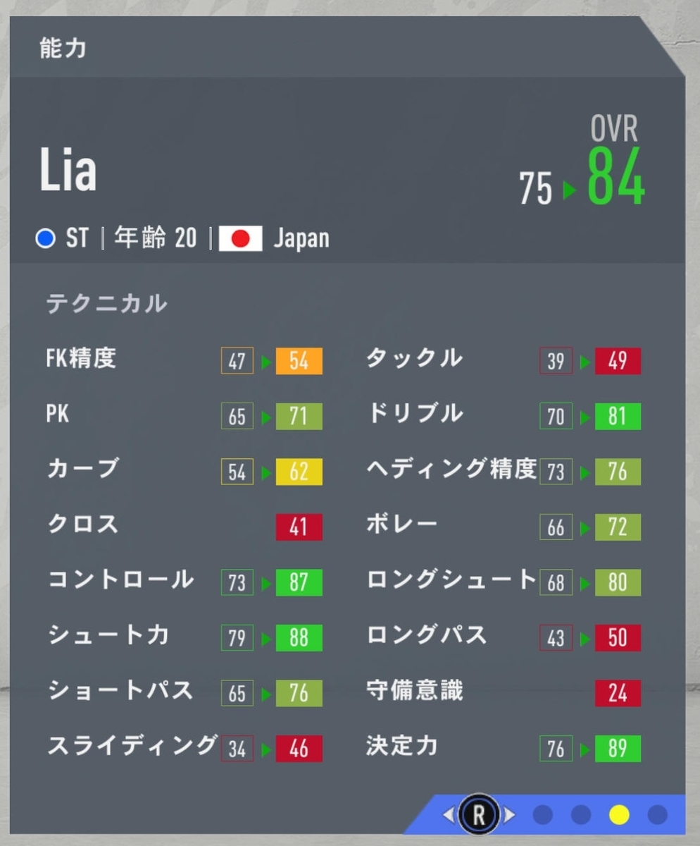 Fifa20キャリアモード ドイツでの生活は終わり スペインへ ゲームとお食事だけして生きたいな