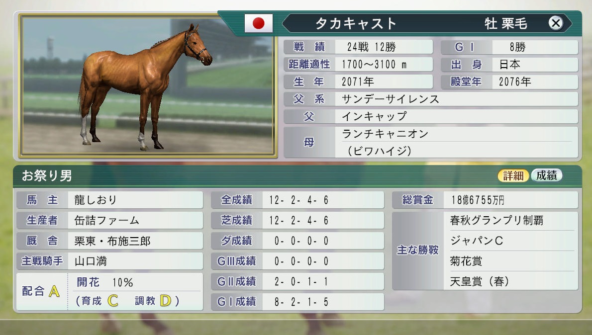 ウイニングポスト8 18 名馬 安らかに眠れ ゲームとお食事だけして生きたいな ウイニングポスト8 18 名馬 安らかに眠れ ゲームとお食事だけして生きたいな