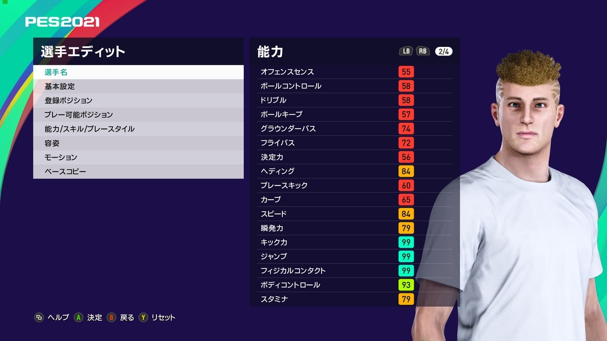 ウイニングイレブン2021、ビカムアレジェンドモード、ゴールキーパー