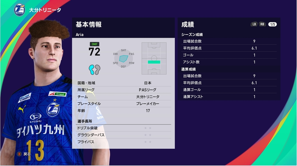 ウイイレ2021、ビカムアレジェンド、ボランチ育成計画。 - ゲームとお