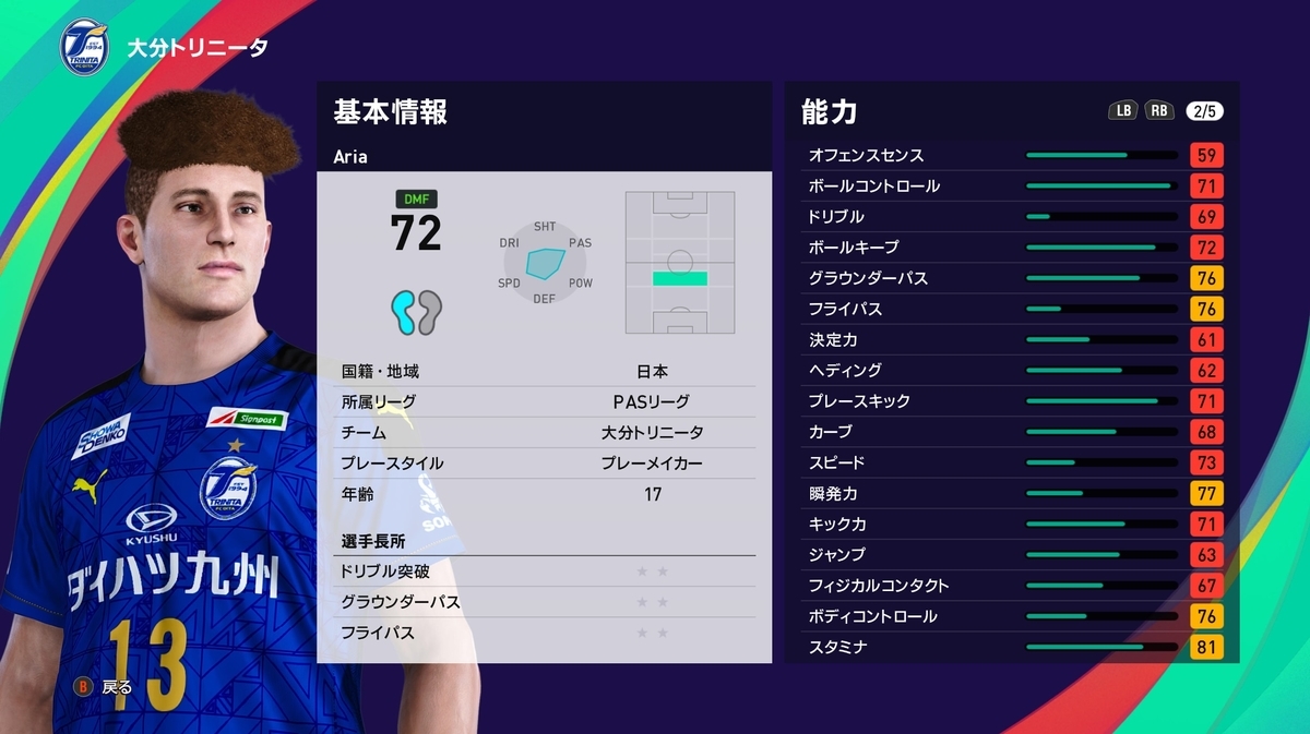 ウイイレ2021、ビカムアレジェンド、ボランチ育成計画。 - ゲームとお