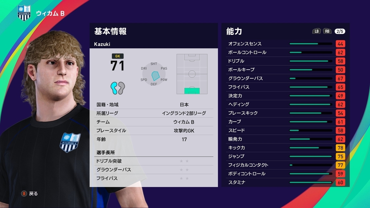 ウイイレとは ゲームの人気 最新記事を集めました はてな