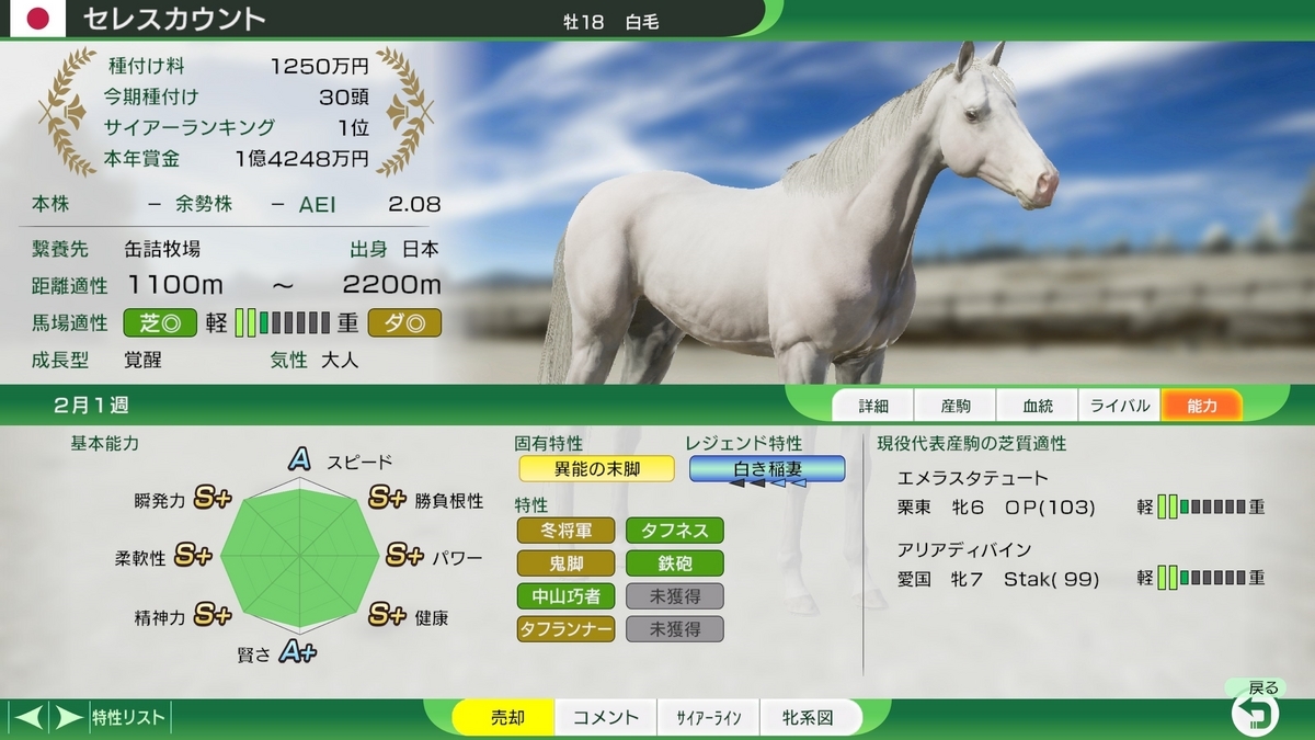 ウイニングポスト10 2024、どうしても系統を確立させたい種牡馬がいる