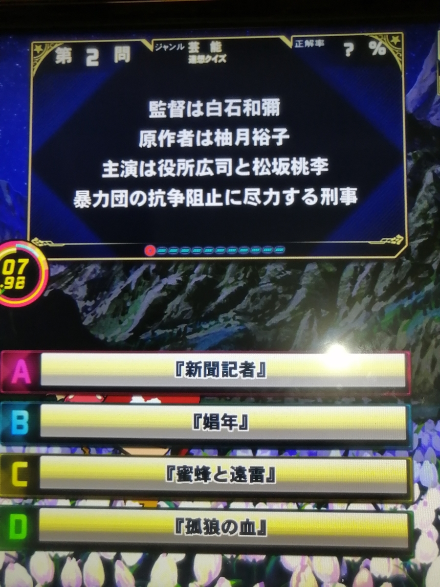 f:id:noanova:20210212221421j:plain