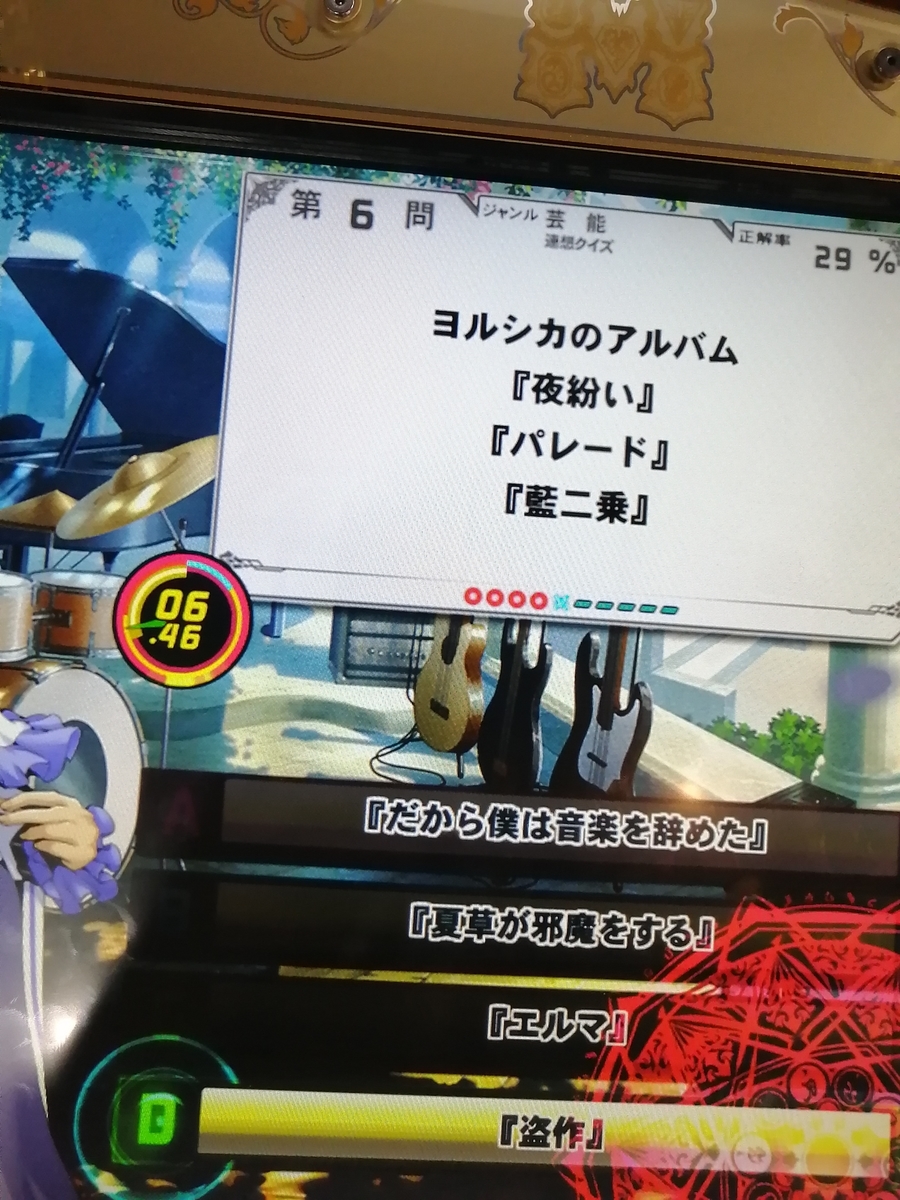f:id:noanova:20220302013758j:plain