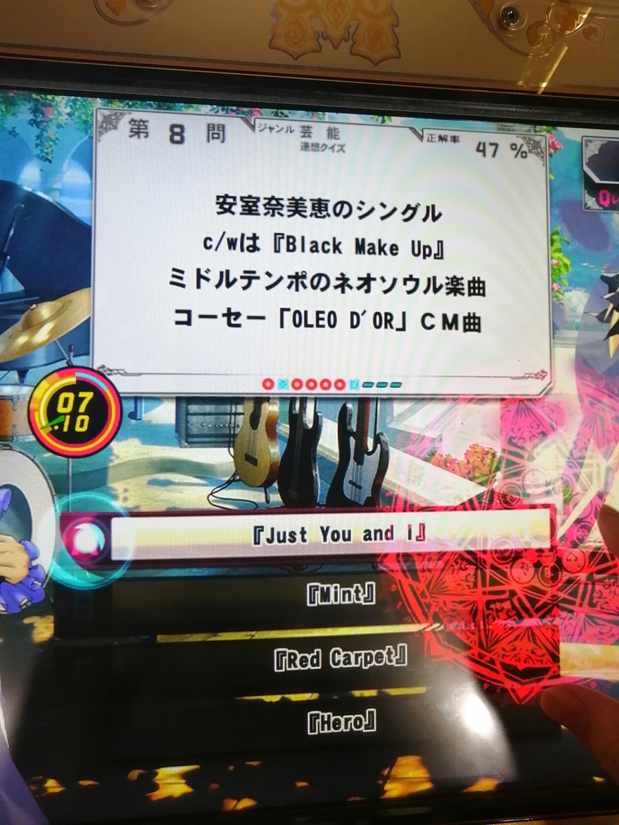 f:id:noanova:20220402022404j:plain