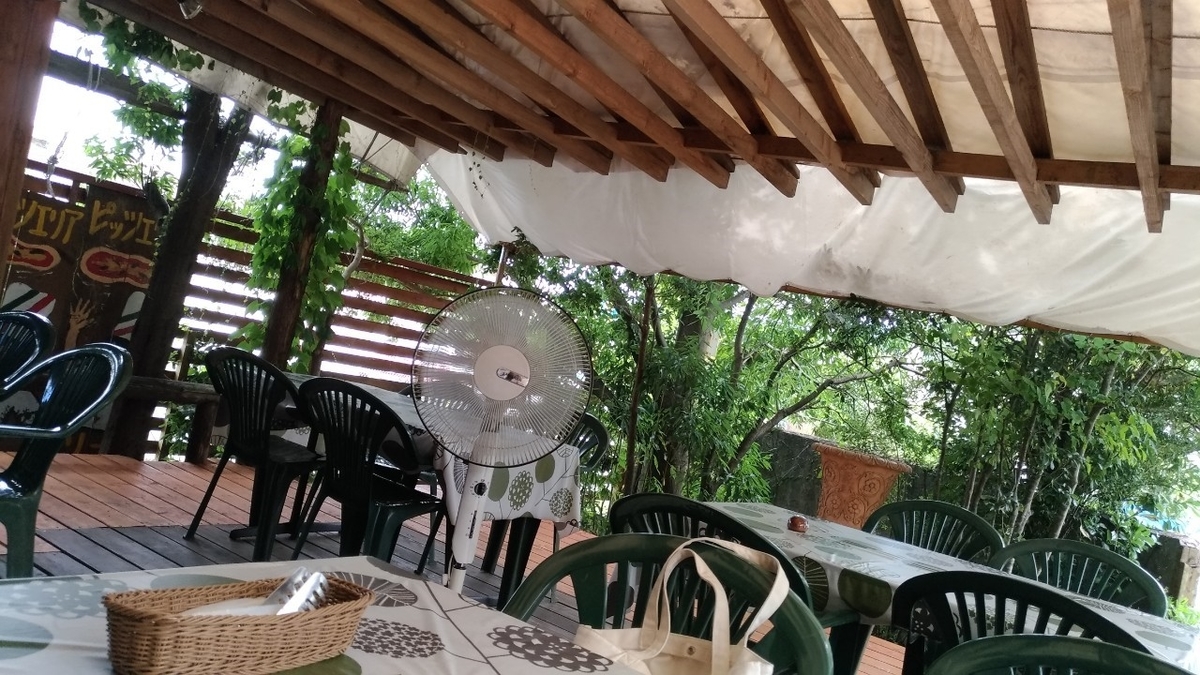 f:id:noaz-dog:20190923185157j:plain