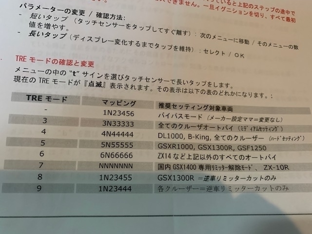 スズキ バンディット1250 リミッターカットキット ※限定残り4個