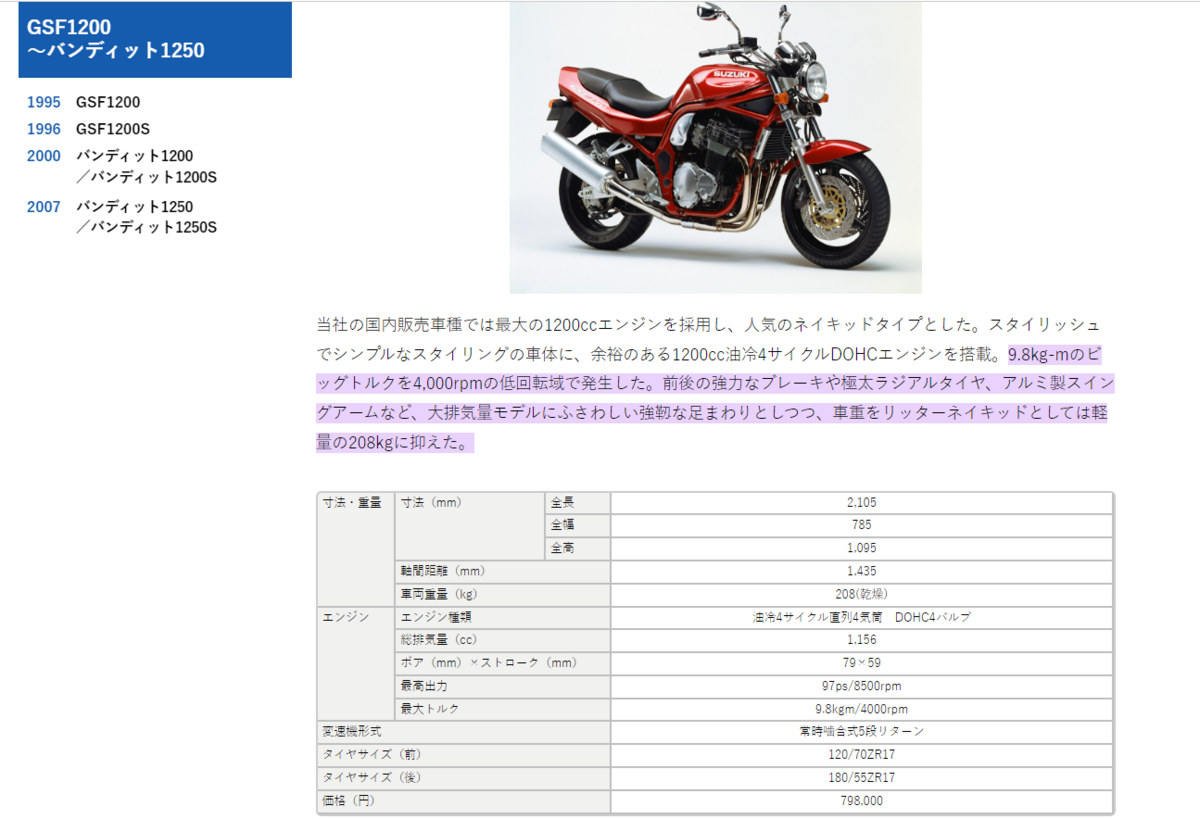GSF1200 過去に所有した強烈インパクトなウイリーマシン