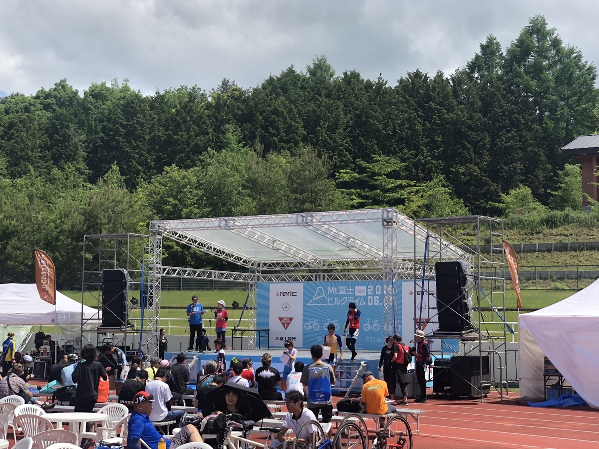 f:id:nob0018:20190612060607j:plain f:id:nob0018:20190612060607j:plain