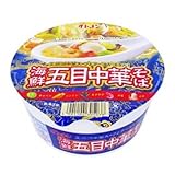 クリエーター情報なし
