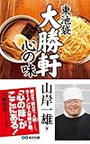 クリエーター情報なし