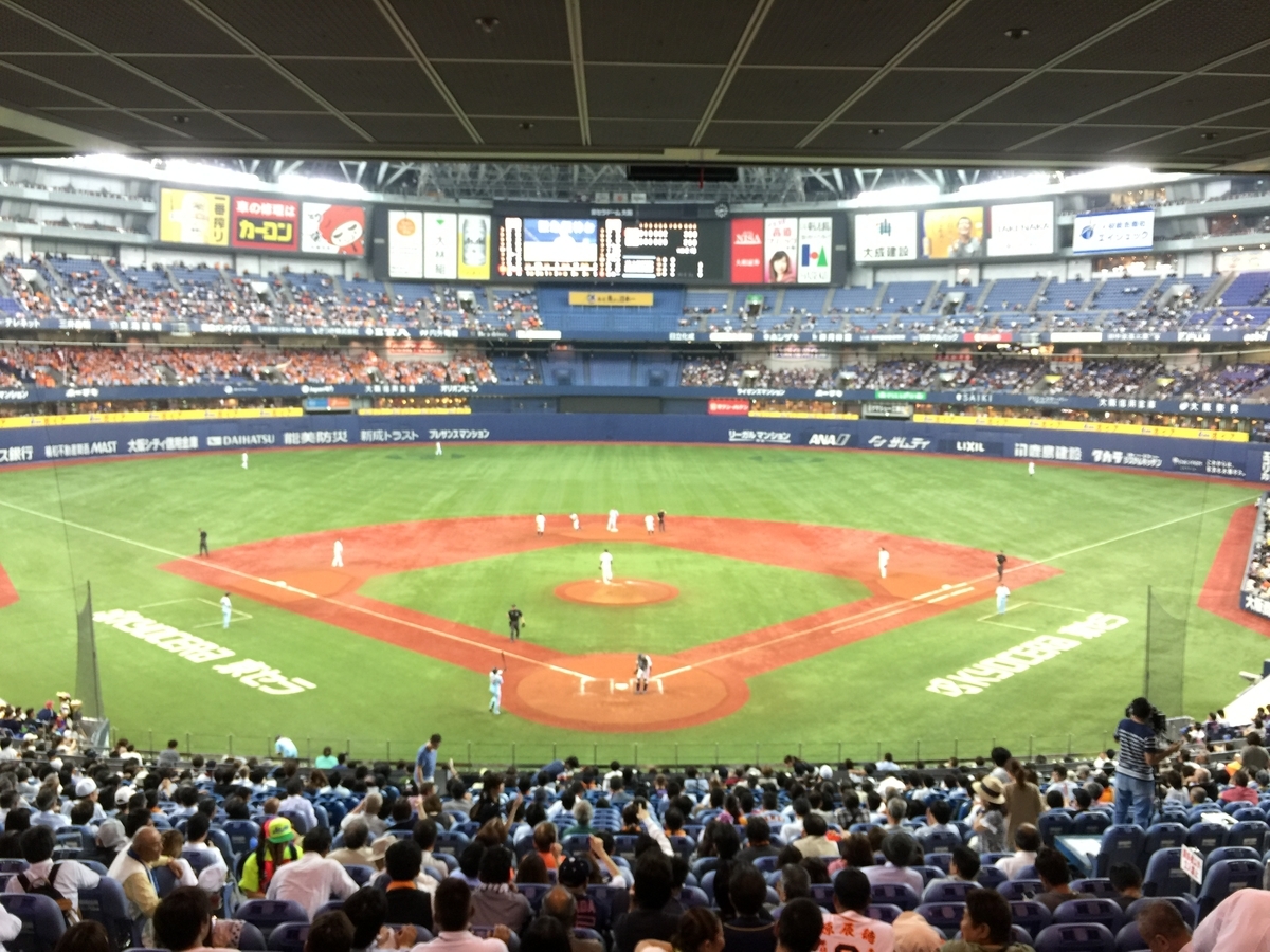 プロ野球 オリックス ノバべ