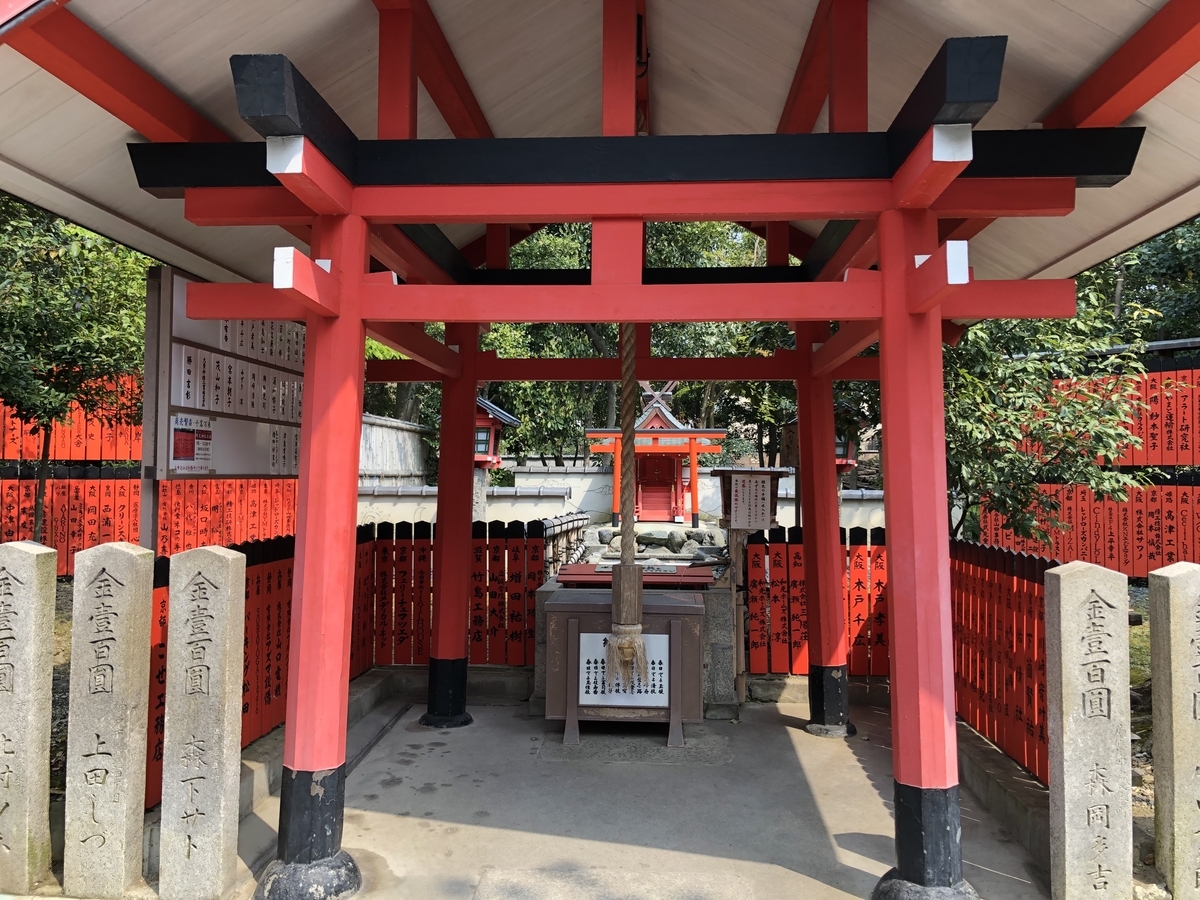 車折神社 ノバべ②