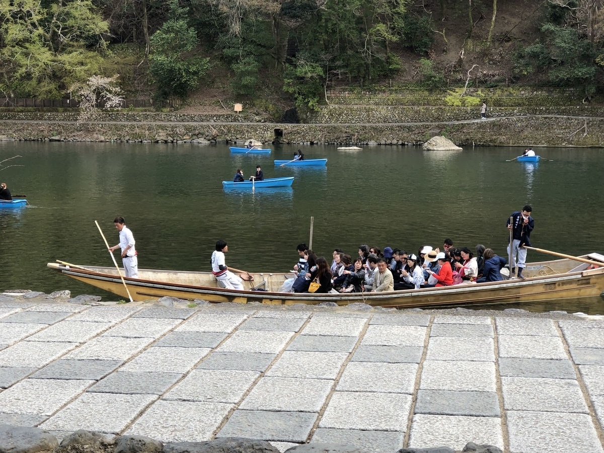 屋形船 嵐山 ボート