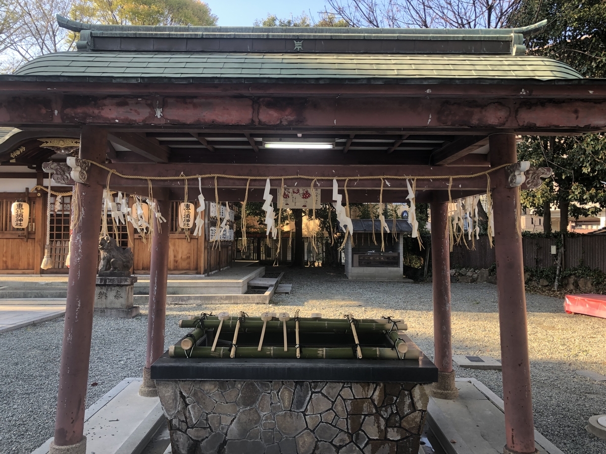 呉服神社 手水舎