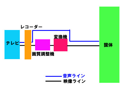 f:id:nobby-yamada:20090705034819j:image f:id:nobby-yamada:20090705034819j:image