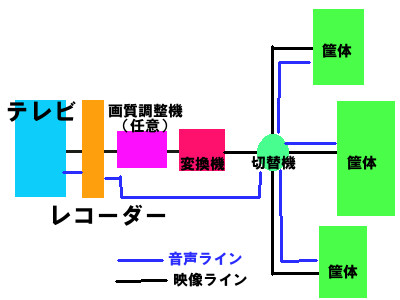 f:id:nobby-yamada:20090705034820j:image f:id:nobby-yamada:20090705034820j:image