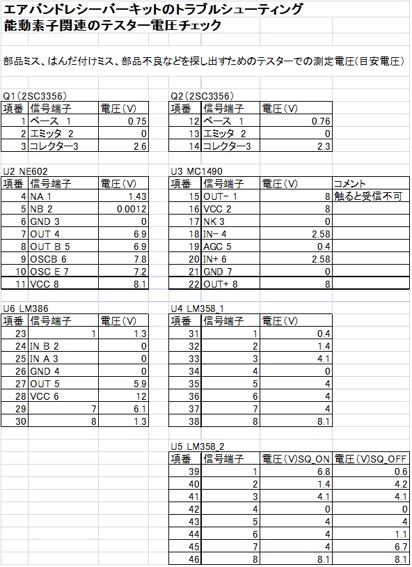 f:id:nobcha23:20191118223140j:plain f:id:nobcha23:20191118223140j:plain