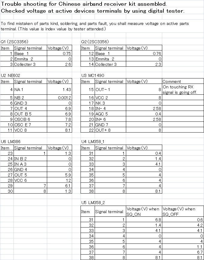 f:id:nobcha23:20191118223223j:plain f:id:nobcha23:20191118223223j:plain