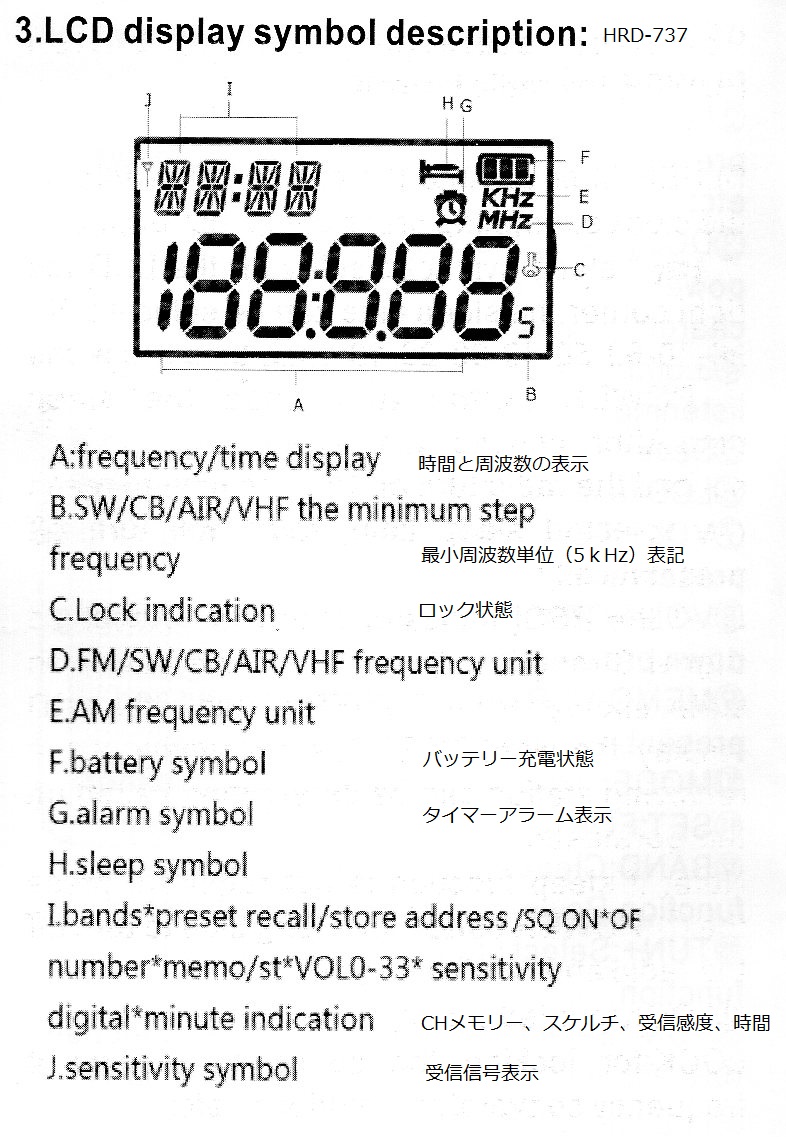 波動バランサーRTLF 説明書付き 説明書 / MARCHAL JAPAN OFFICIAL WEB STORE