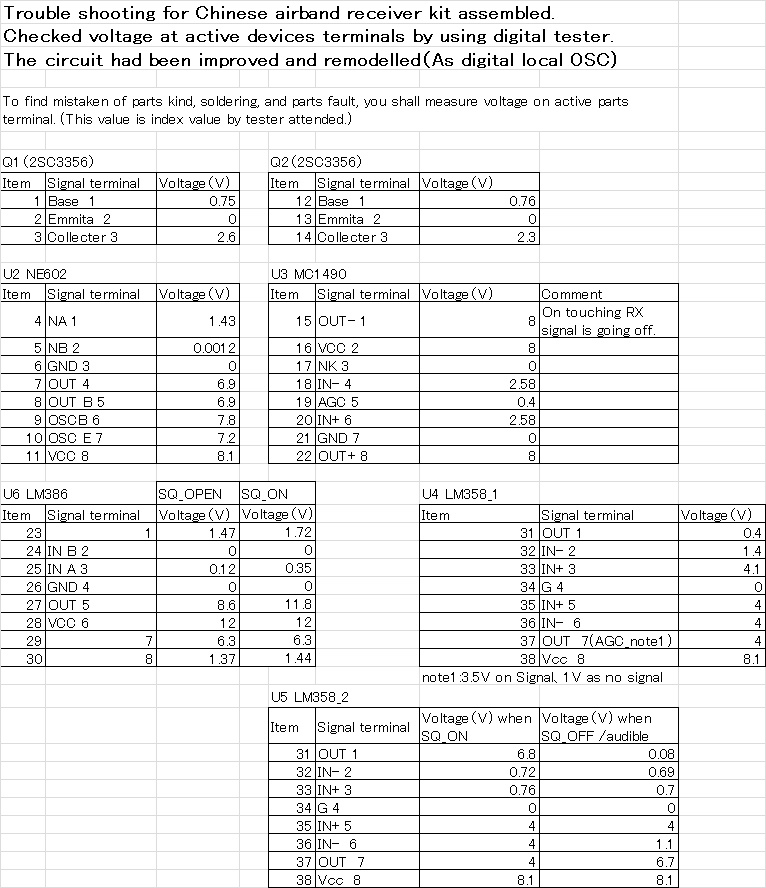 f:id:nobcha23:20210612221934j:plain