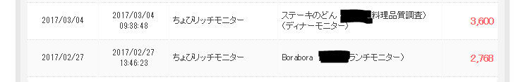 f:id:nobeeernolife:20170406223342p:plain f:id:nobeeernolife:20170406223342p:plain