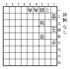 f:id:nobel-komine:20161122063149j:plain f:id:nobel-komine:20161122063149j:plain