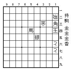 f:id:nobel-komine:20170320191704j:plain f:id:nobel-komine:20170320191704j:plain