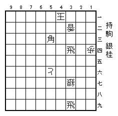 f:id:nobel-komine:20200106185455j:plain