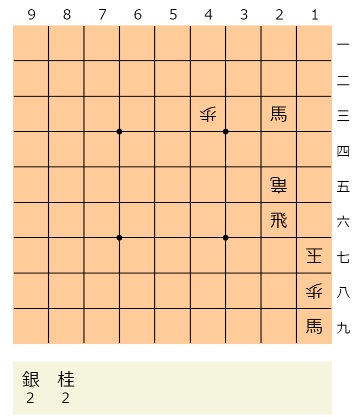 f:id:nobel-komine:20210221080125j:plain