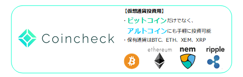 f:id:nobergen24:20170925231950p:plain f:id:nobergen24:20170925231950p:plain