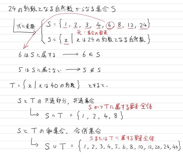 f:id:nobi2saku:20190203223433j:plain f:id:nobi2saku:20190203223433j:plain