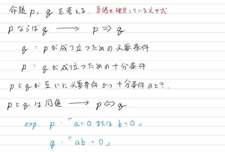f:id:nobi2saku:20190203224143j:plain f:id:nobi2saku:20190203224143j:plain