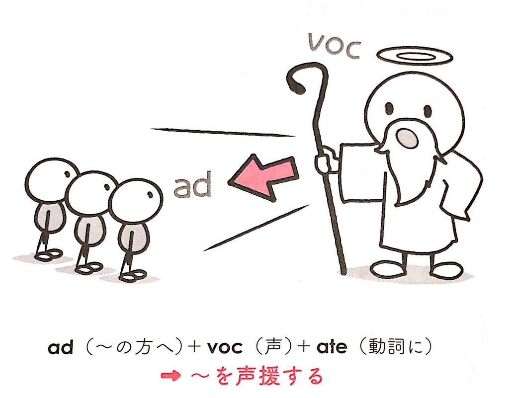 f:id:nobi2saku:20190210222112j:plain f:id:nobi2saku:20190210222112j:plain