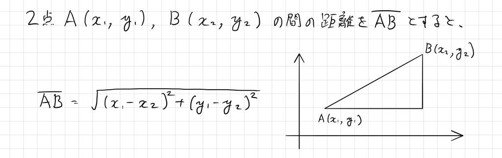 f:id:nobi2saku:20190220212114j:plain f:id:nobi2saku:20190220212114j:plain