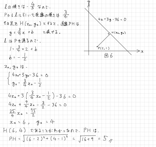 f:id:nobi2saku:20190220213020j:plain f:id:nobi2saku:20190220213020j:plain