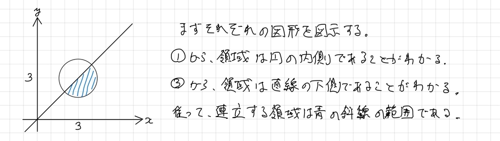 f:id:nobi2saku:20190220214150j:plain f:id:nobi2saku:20190220214150j:plain