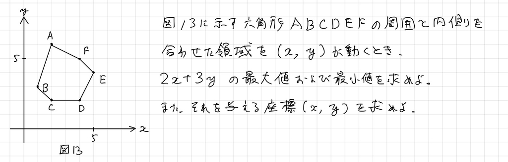 f:id:nobi2saku:20190220214212j:plain f:id:nobi2saku:20190220214212j:plain