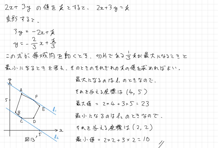 f:id:nobi2saku:20190220214227j:plain f:id:nobi2saku:20190220214227j:plain