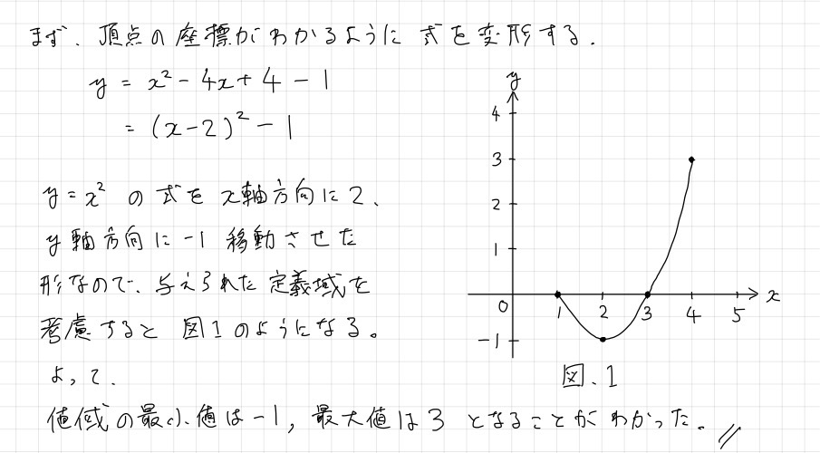 f:id:nobi2saku:20190417102804j:plain f:id:nobi2saku:20190417102804j:plain