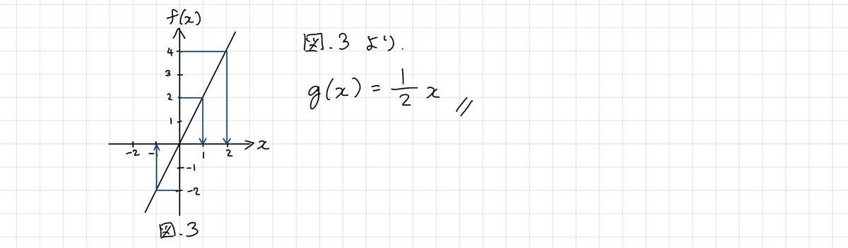 f:id:nobi2saku:20190417105621j:plain f:id:nobi2saku:20190417105621j:plain