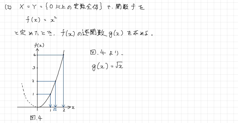 f:id:nobi2saku:20190417105638j:plain f:id:nobi2saku:20190417105638j:plain