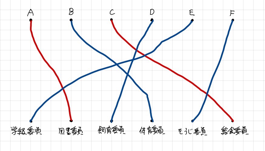 f:id:nobi2saku:20190417113947j:plain f:id:nobi2saku:20190417113947j:plain