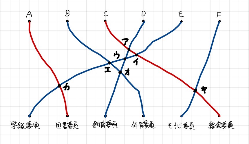 f:id:nobi2saku:20190417114132j:plain f:id:nobi2saku:20190417114132j:plain