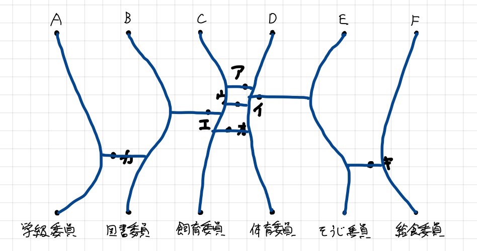 f:id:nobi2saku:20190417114349j:plain f:id:nobi2saku:20190417114349j:plain