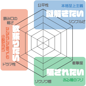 f:id:nobi2saku:20190504172951j:plain f:id:nobi2saku:20190504172951j:plain