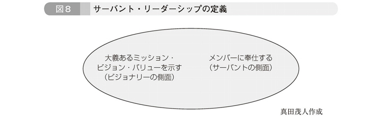 f:id:nobiiichi:20181202190603j:plain