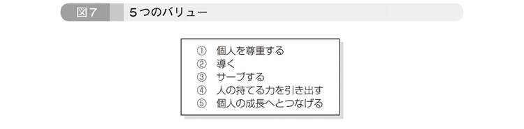 f:id:nobiiichi:20181202190728j:plain