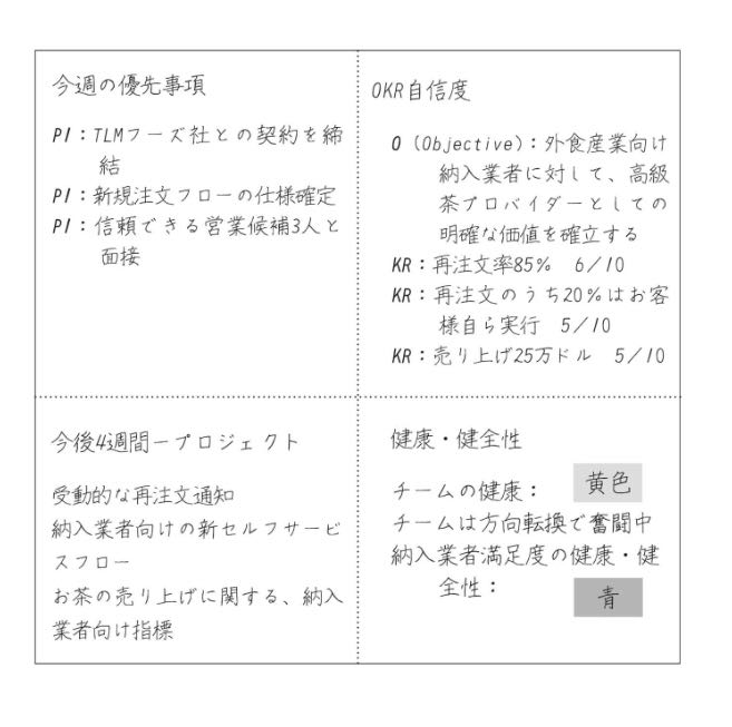 f:id:nobiiichi:20190309190601j:plain